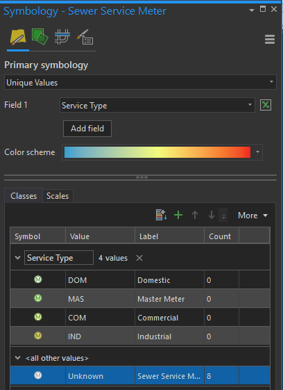 Symbology - classes based on field and all other values